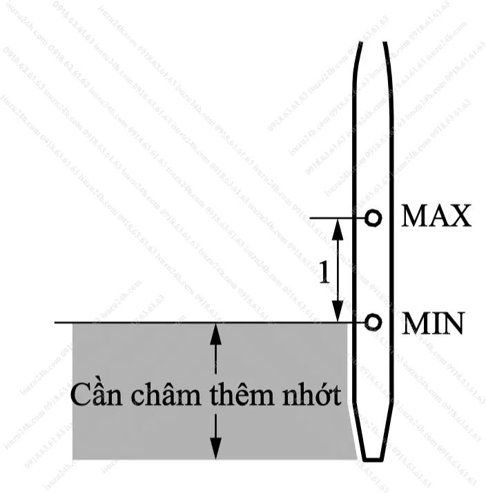 Mức nhớt MIN-MAX xe Isuzu